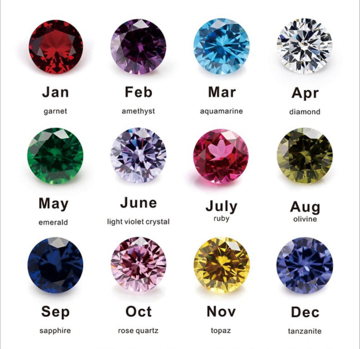 Round Bracelet Charm