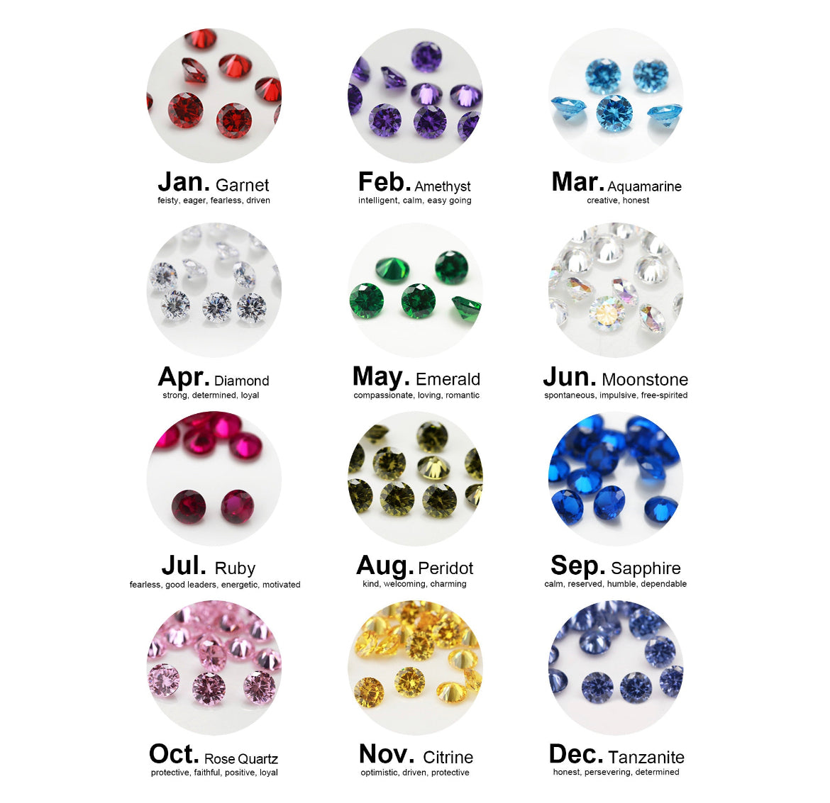 Half Birthstone Eternity Ring